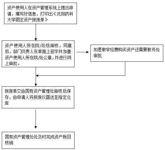 JJB竞技宝